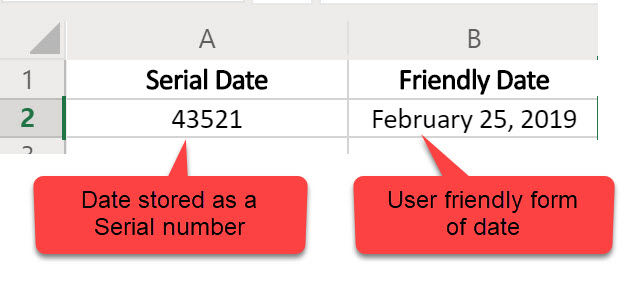 Example of date as a serial number and friendly format